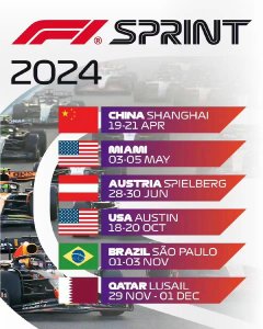 ​下赛季 F1 中国大奖赛定于 4 月 19 日至 21 日举行，将首度增设冲刺赛